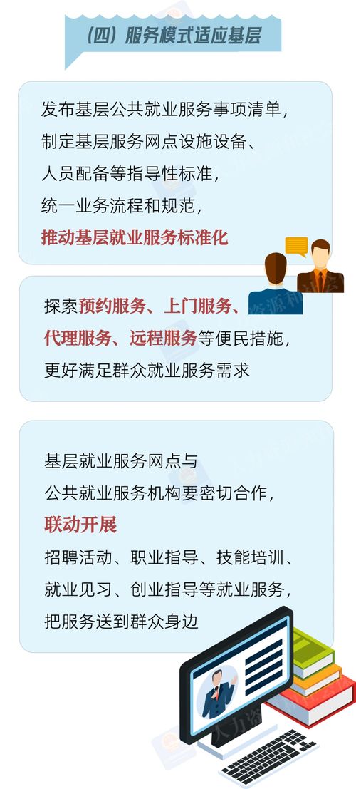 一图读懂 推动公共就业服务下沉基层，经营性互联网文化服务如何赋能