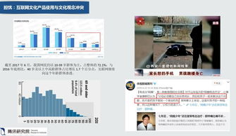 互联网文化产业趋势及启示 拥抱移动互联网与随处文娱的时代